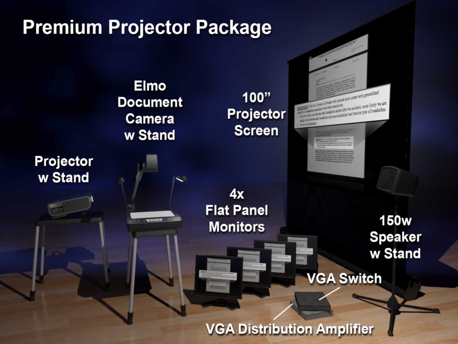 Premium Projector Package